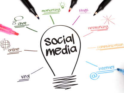 Social media là gì? Vai trò và lợi ích trong Marketing tổng thể