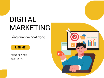Tổng quan về Digital Marketing – Hoạt động và giá trị thực tế