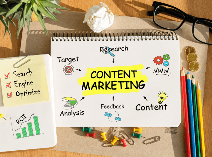 content marketing hiệu quả cho ngành giáo dục