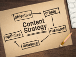 Làm thế nào để Content Seeding mang lại hiệu quả trong Marketing?